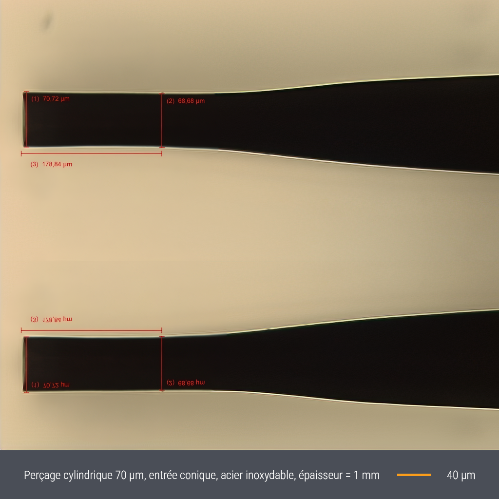 Perçage laser perçage cylindrique entrée conique Perçage laser perçage cylindrique entrée conique